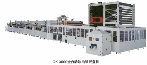 變中求新,打磨設(shè)備精良品質(zhì) 之衛(wèi)生紙加工設(shè)備