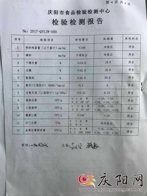 慶陽芳香食品廠麻花檢驗檢測結(jié)果揭曉 用衛(wèi)生紙加工麻花 系謠傳